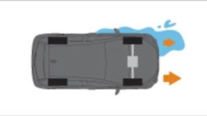 Traction Control