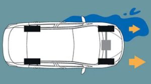 Traction Control