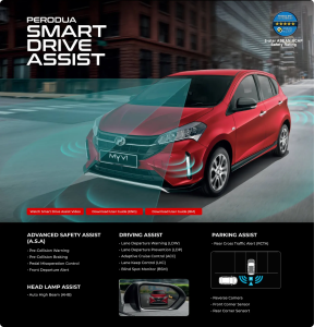 Smart safety tech