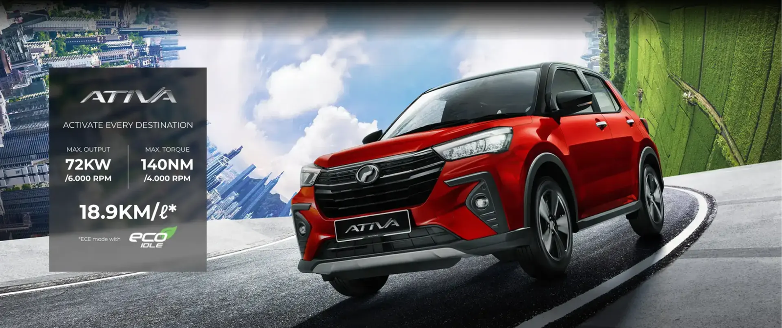 Perodua Ativa