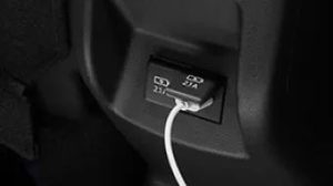 Rear USB ports