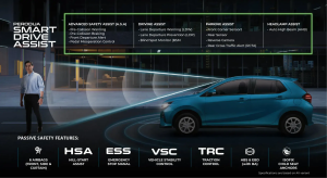 Smart Drive Assist
