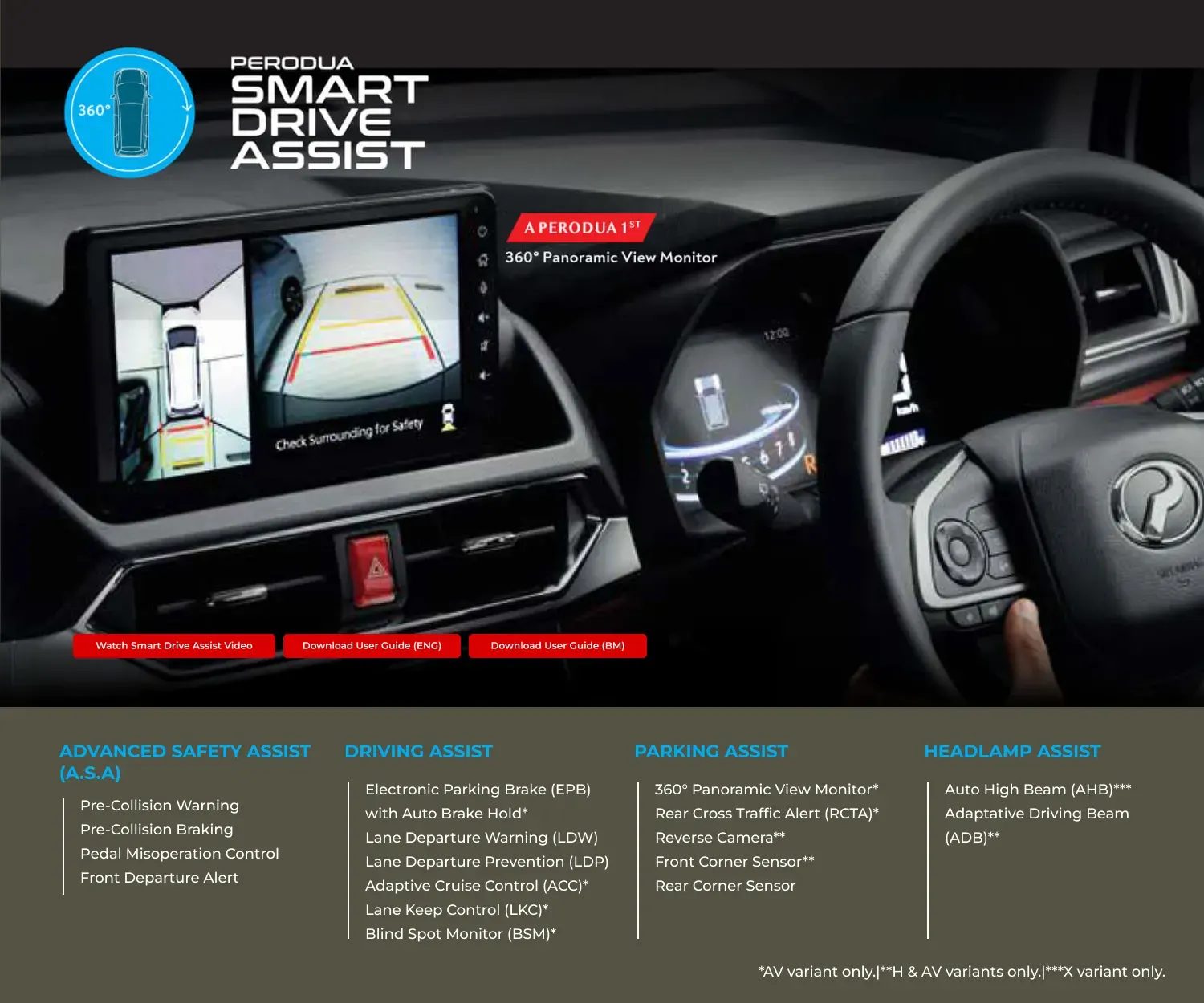 Perodua Smart Drive Assist