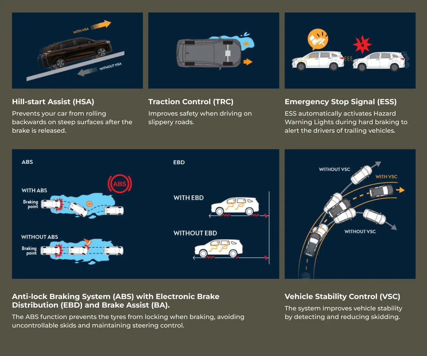 More safety features
